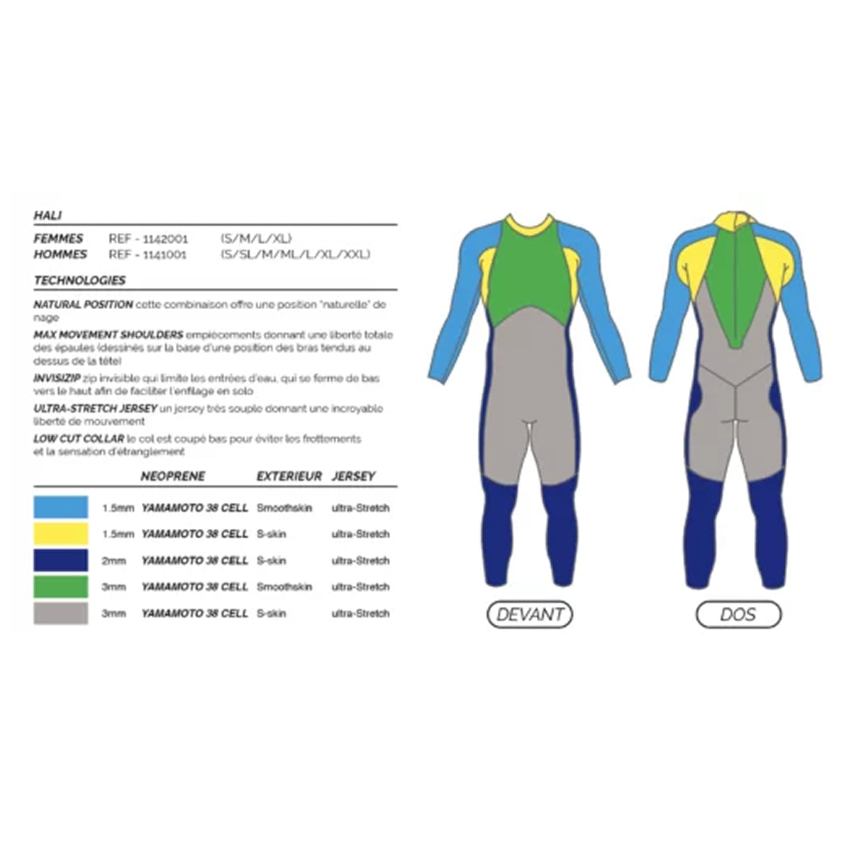 MAKO 2024 Hali Plus Triathlon and Open Water swimming Women Wetsuit. Beställningssortiment