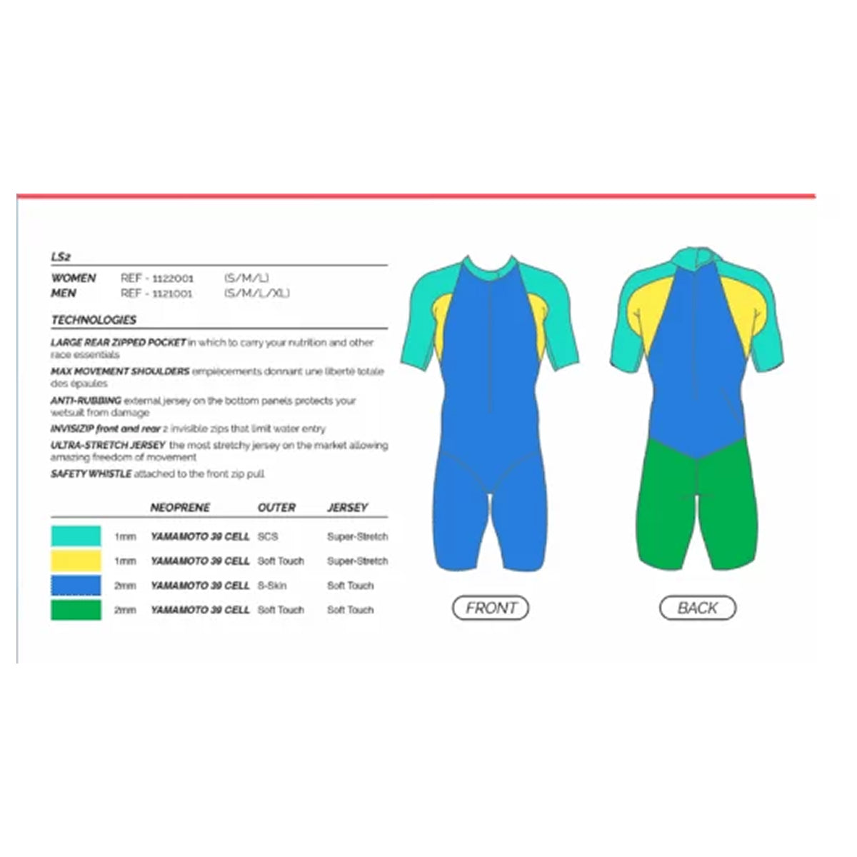 MAKO LS2 SwimRun Men Wetsuit. Beställningssortiment