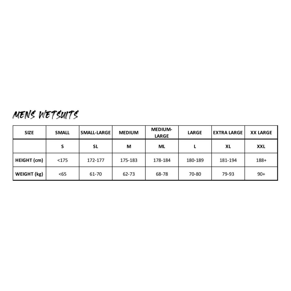 MAKO NAMI 3.0 triathlon and open water swimming men 2024 wetsuit. Beställningssortiment