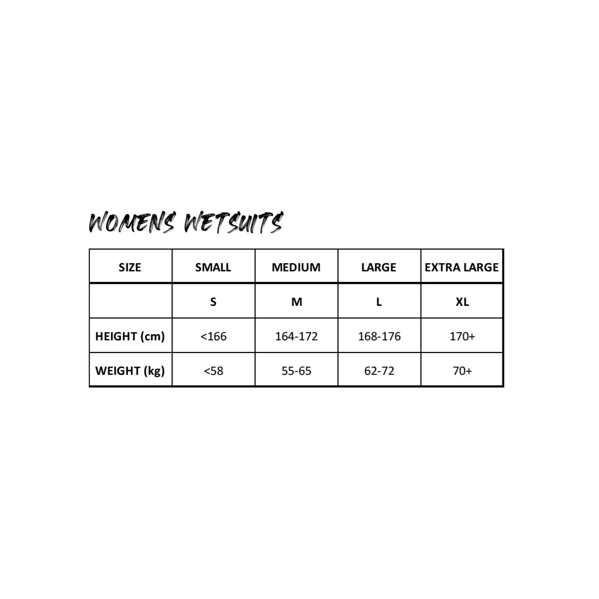 MAKO LS2 SwimRun Women Wetsuit. Beställningssortiment