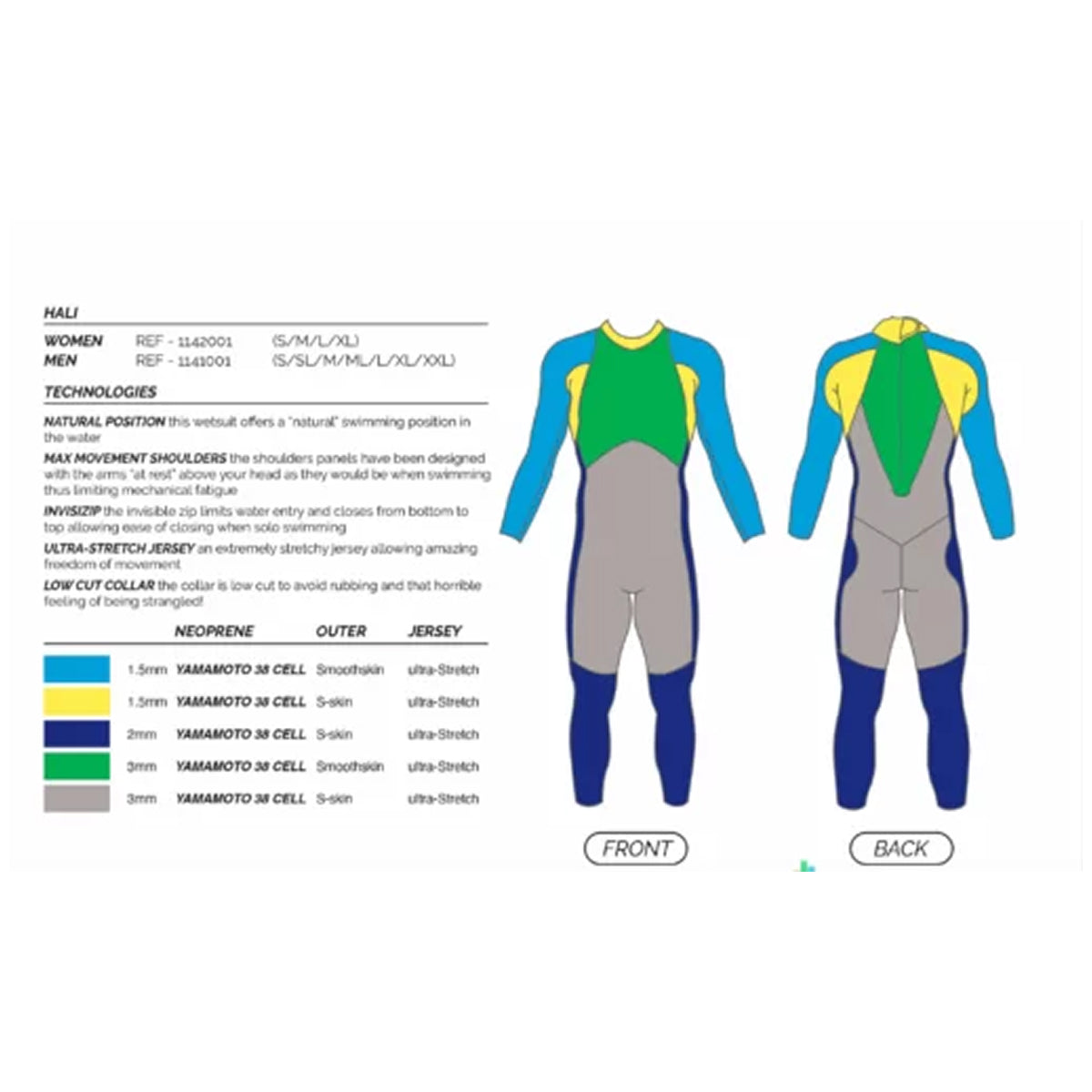 MAKO Hali Plus 2024 Triathlon Open Water Men Wetsuit. Beställningssortiment