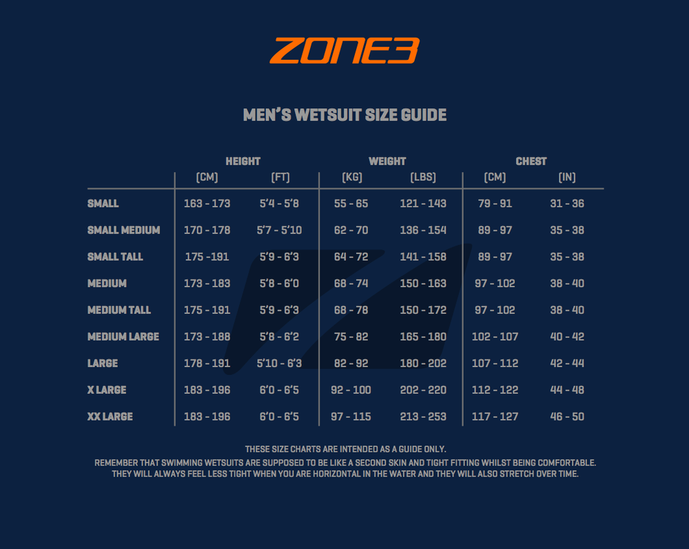 Zone 3 Men's TERRAPRENE Vision Wetsuit - M