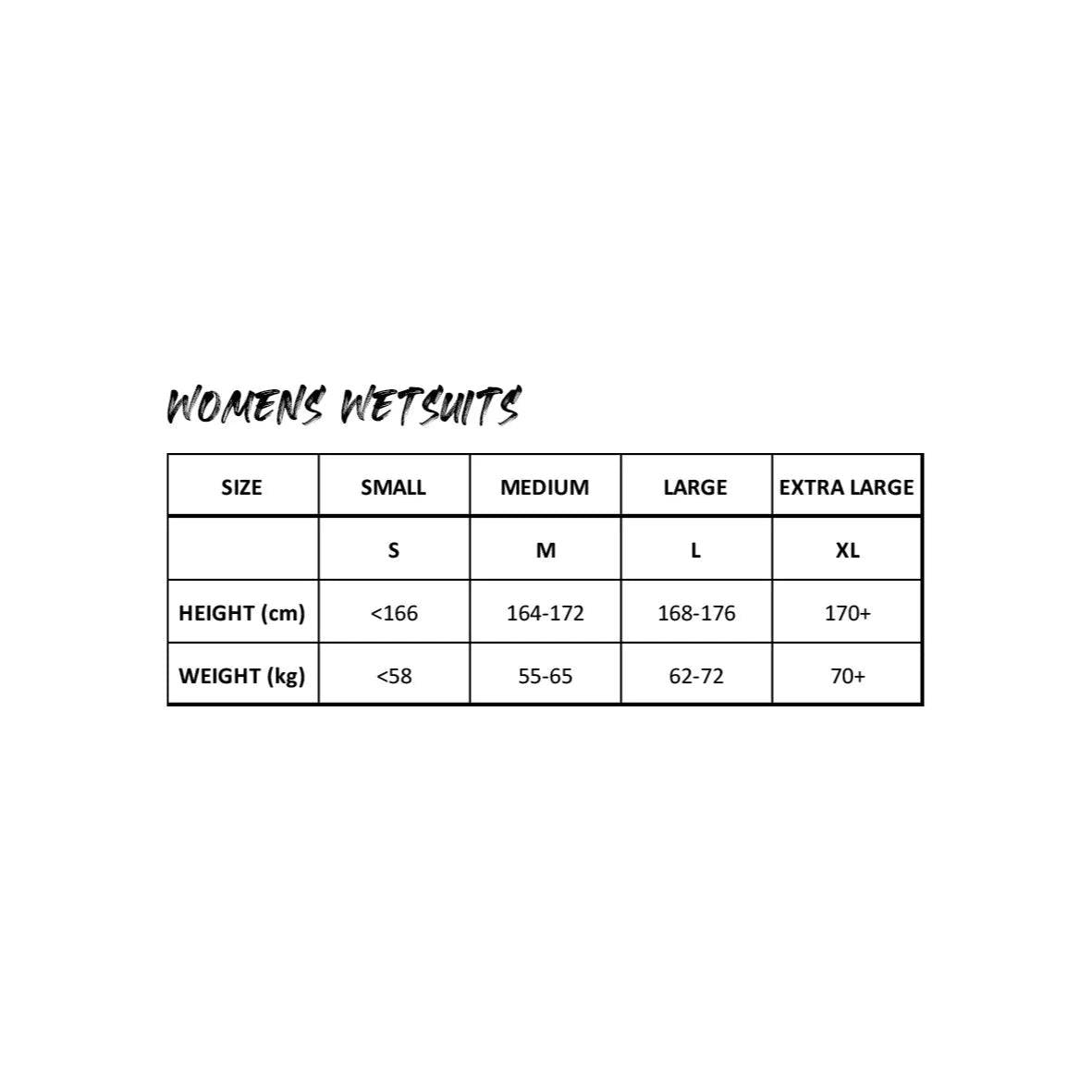 MAKO Neoswim Sleeveless Women Wetsuit triathlon and Open Water Swimming. Beställningssortiment