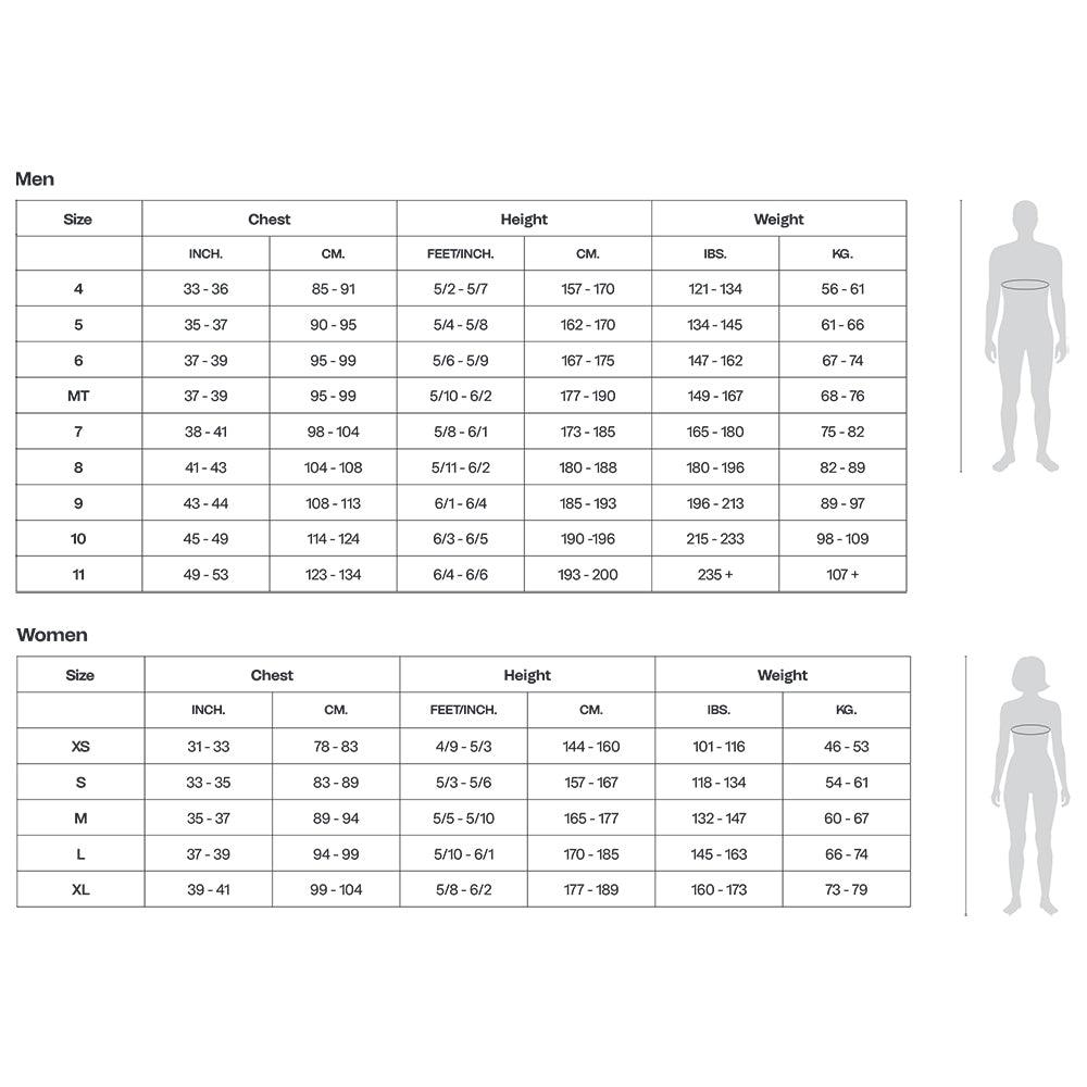 Orca Wetsuits Size Guide 2022 Venkanto